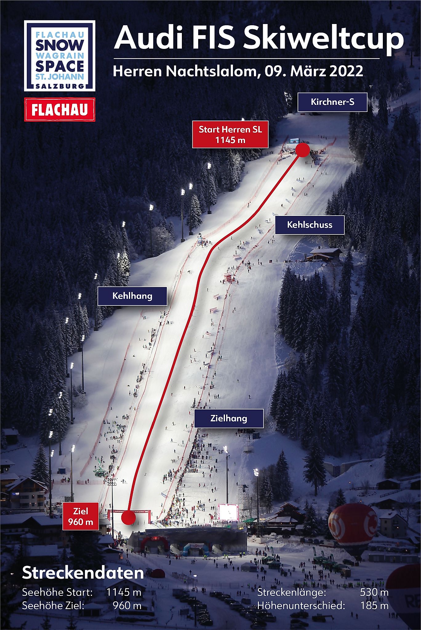 <p>Streckenpanorama Hemann Maier FIS Weltcupstrecke Herren 2022</p>